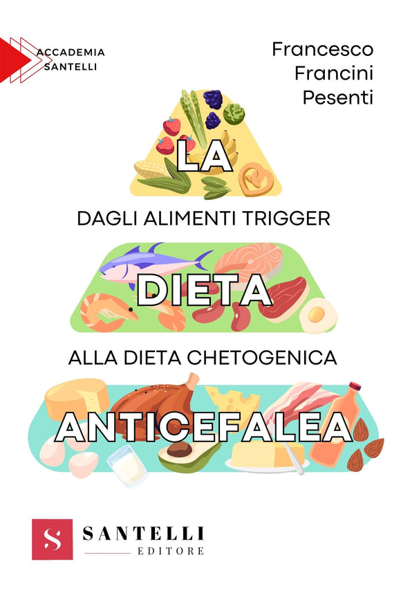 La dieta anticefalea. Dagli alimenti trigger alla dieta chetogenica